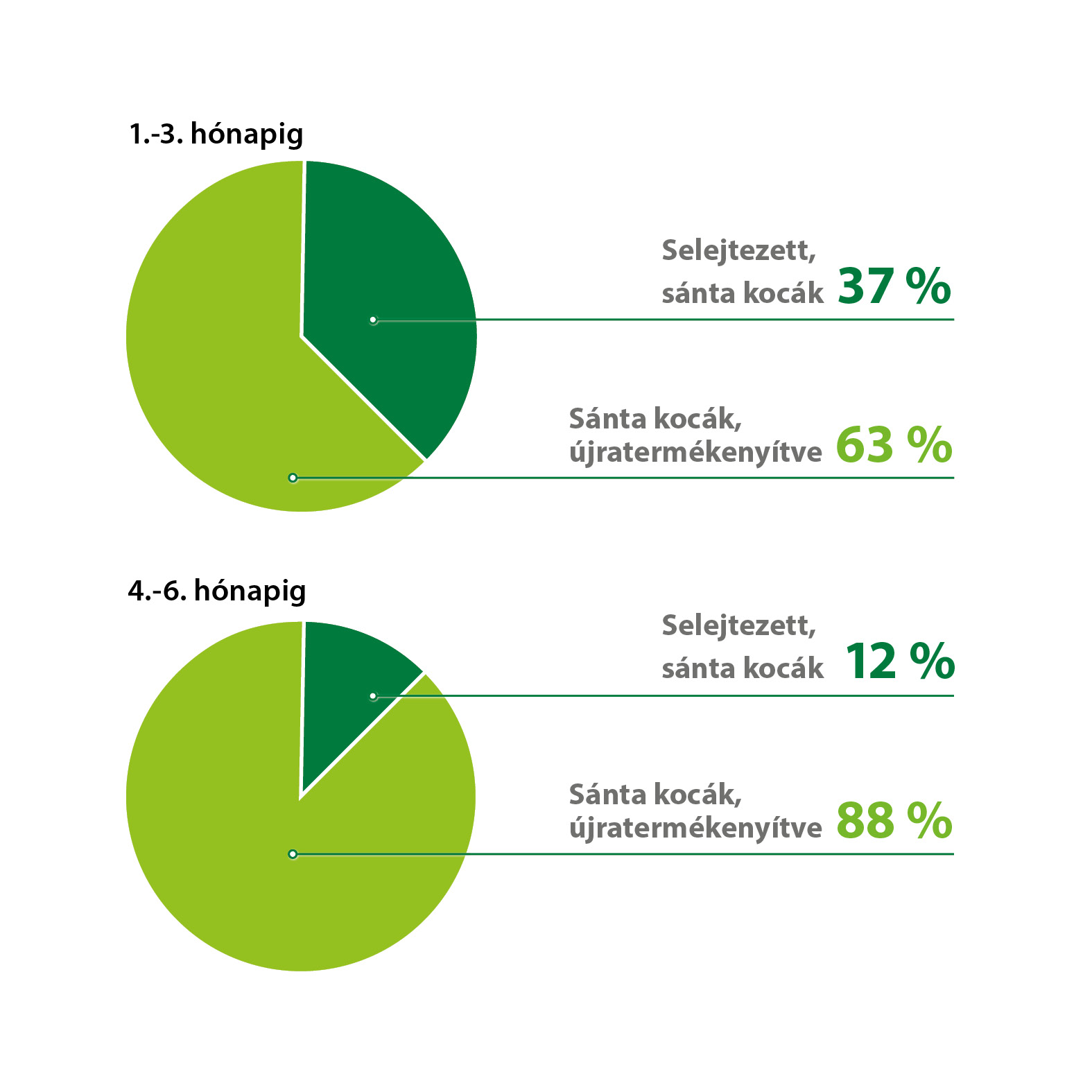 AMINOTRACE AMINOTRACE